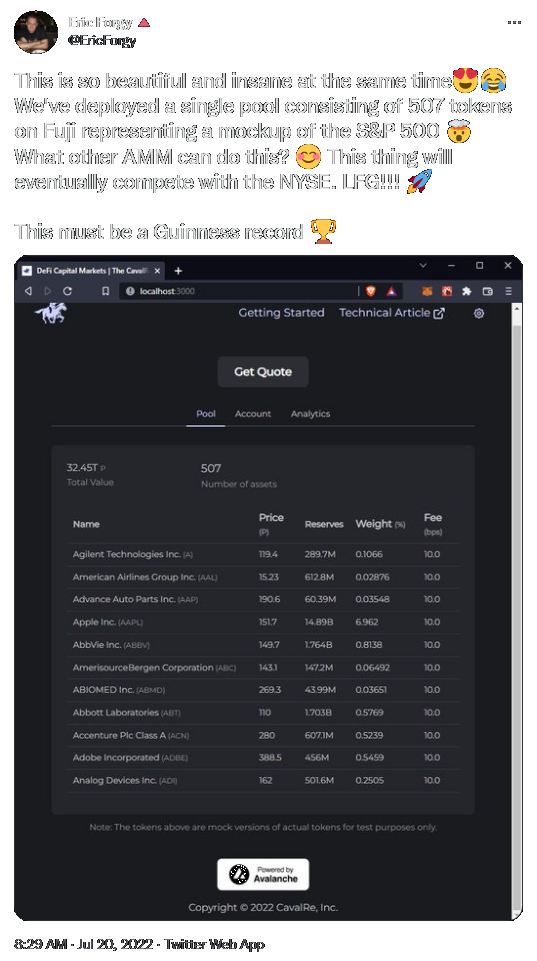 Tweet: S&P 500 AMM pool
